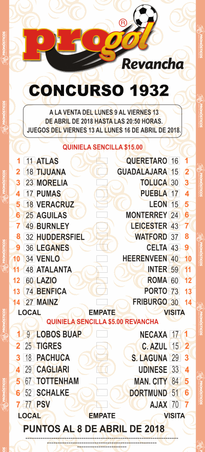 Partidos Progol 1932 Quiniela Ganadora