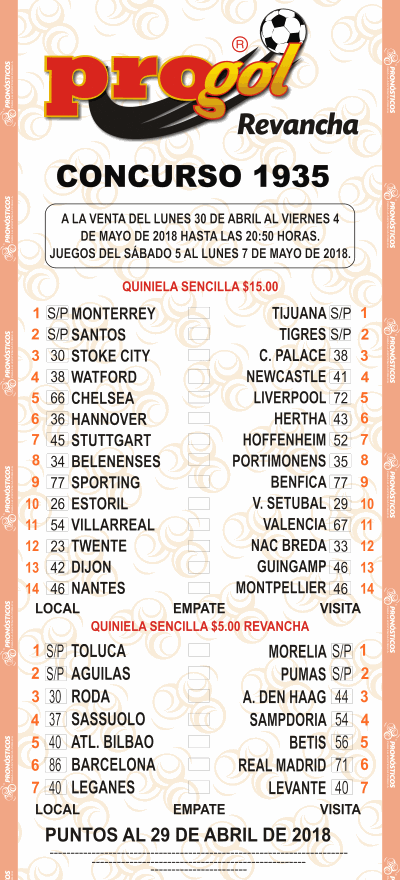 Partidos Progol 1935 Quiniela Ganadora