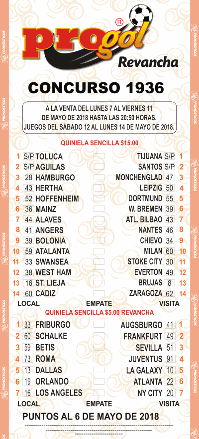 Partidos Progol 1936 Quiniela Ganadora