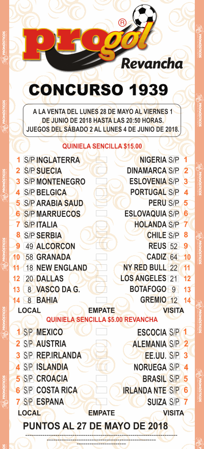 Partidos Progol 1939 Quiniela Ganadora