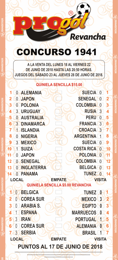 Partidos Progol 1941 Quiniela Ganadora