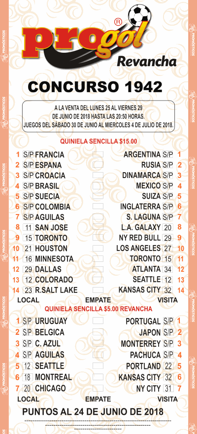 Partidos Progol 1942 Quiniela Ganadora