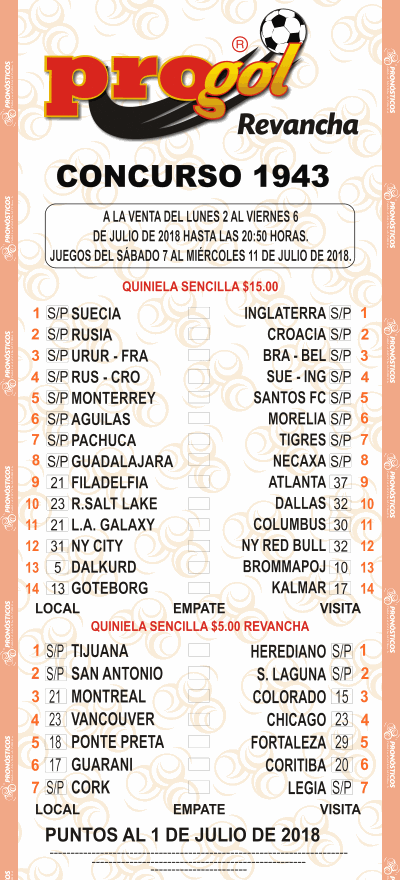Partidos Progol 1943 Quiniela Ganadora