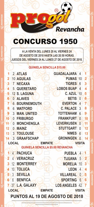Partidos Progol 1950 Quiniela Ganadora