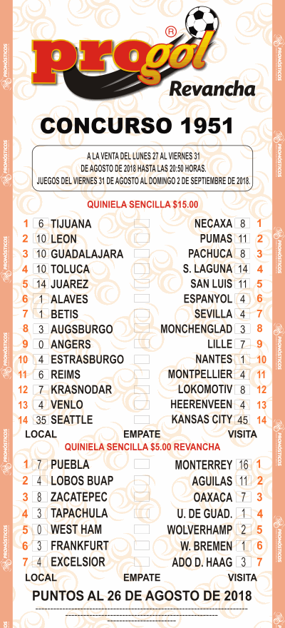 Partidos Progol 1951 Quiniela Ganadora