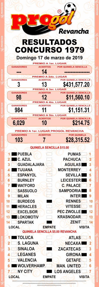 Resultados Progol 1979 Quiniela Ganadora