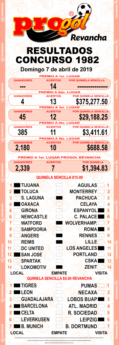 Resultados Progol 1982 Quiniela Ganadora