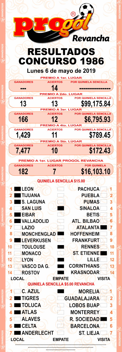 Resultados Progol 1986 Quiniela Ganadora