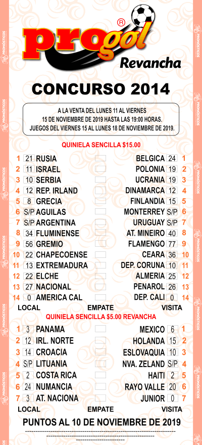 Partidos Progol 2014 Quiniela Ganadora