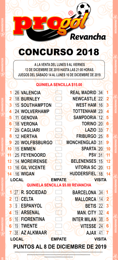 Partidos Progol 2018 Quiniela Ganadora