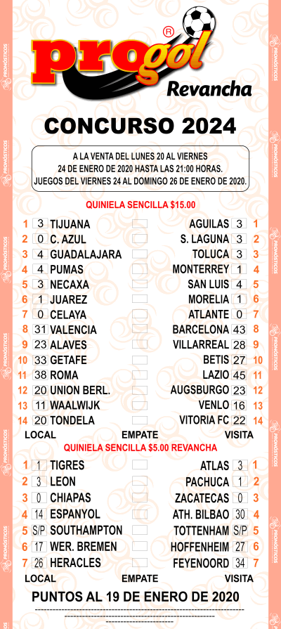 Partidos Progol 2024 Quiniela Ganadora