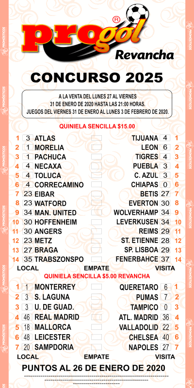 Partidos Progol 2025 Quiniela Ganadora