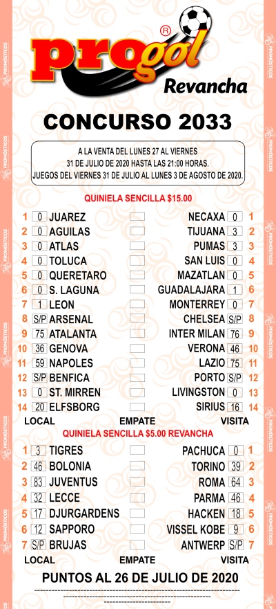 Partidos Progol 2033 Quiniela Ganadora