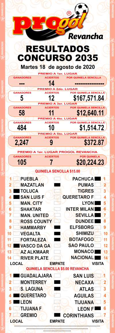 Resultados Progol 2035 Quiniela Ganadora