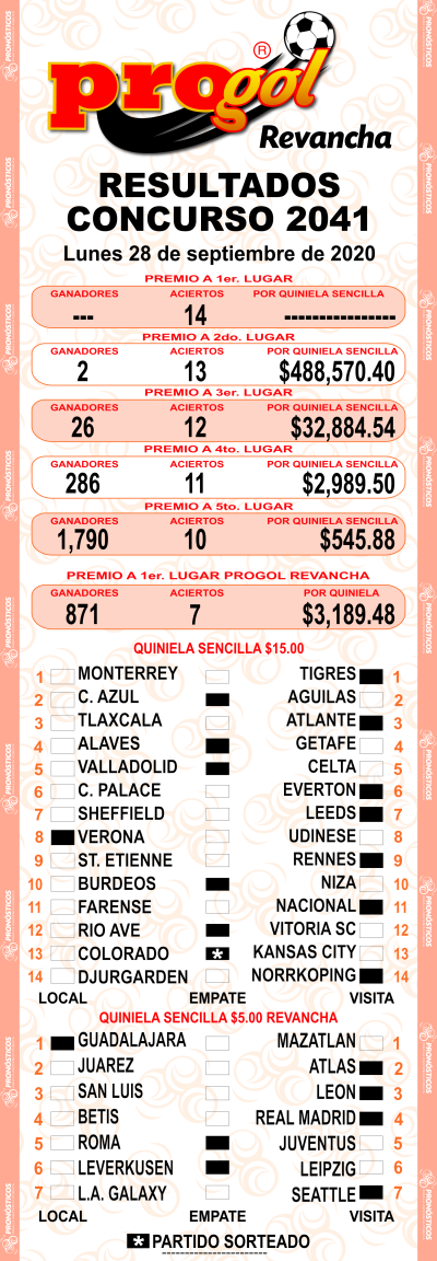 Resultados Progol 2041 Quiniela Ganadora