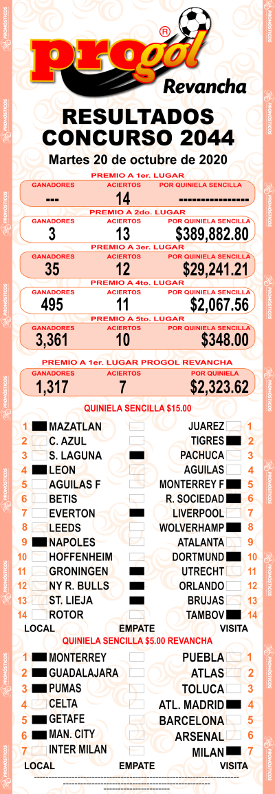 Resultados Progol 2044 Quiniela Ganadora