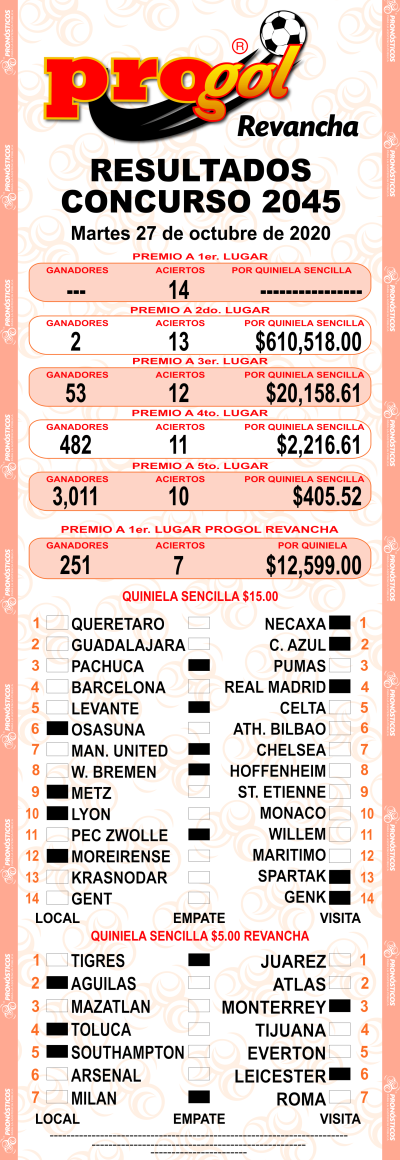 Resultados Progol 2045 Quiniela Ganadora