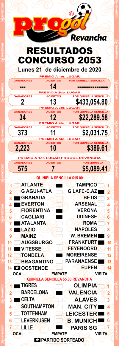 Resultados Progol 2053 Quiniela Ganadora
