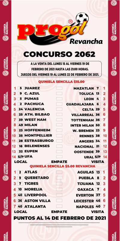 Partidos Progol 2062 Quiniela Ganadora