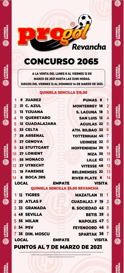 Partidos Progol 2065 Quiniela Ganadora