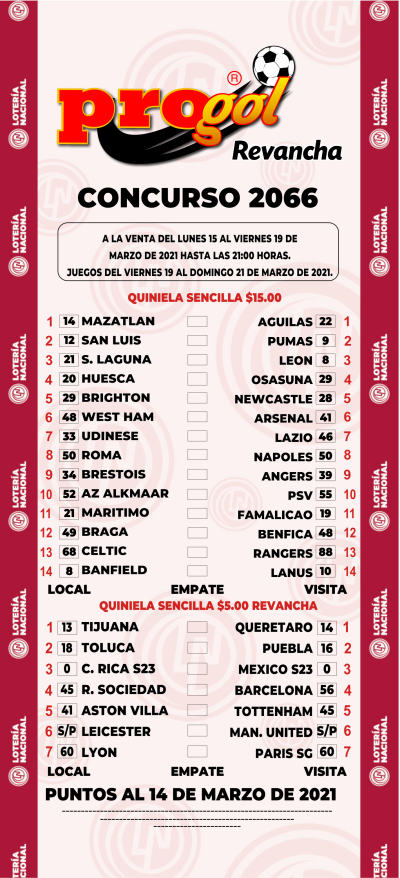 Partidos Progol 2066 Quiniela Ganadora