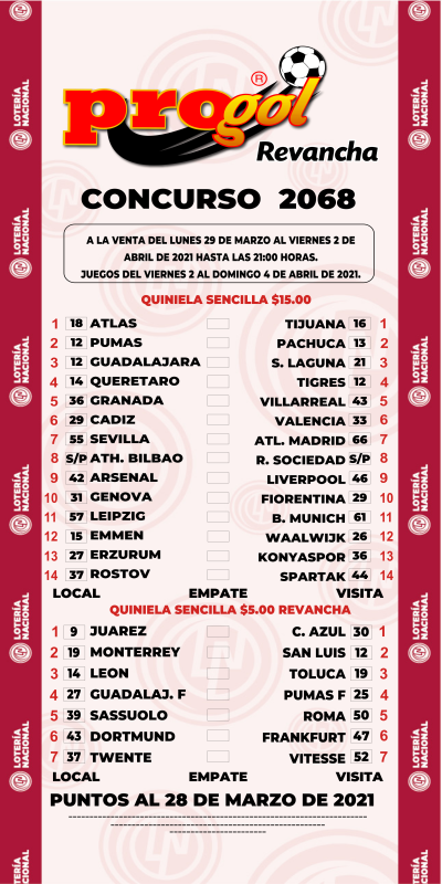 Partidos Progol 2068 Quiniela Ganadora