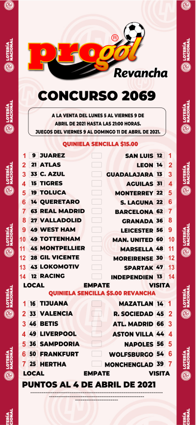 Partidos Progol 2069 Quiniela Ganadora