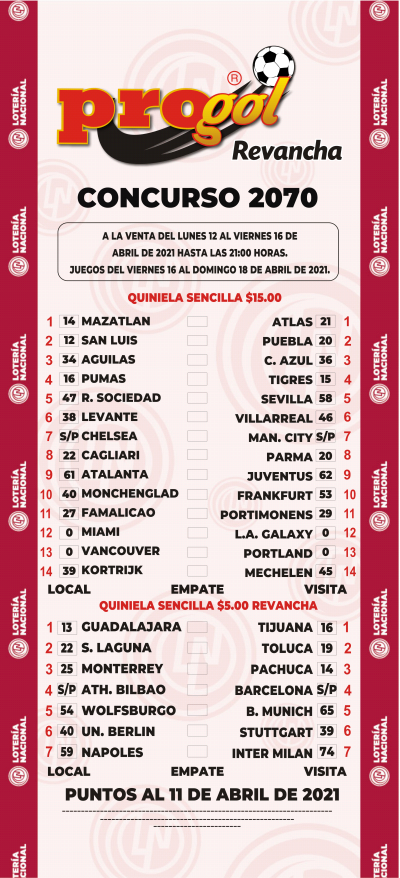 Partidos Progol 2070 Quiniela Ganadora