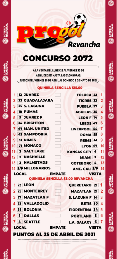 Partidos Progol 2072 Quiniela Ganadora