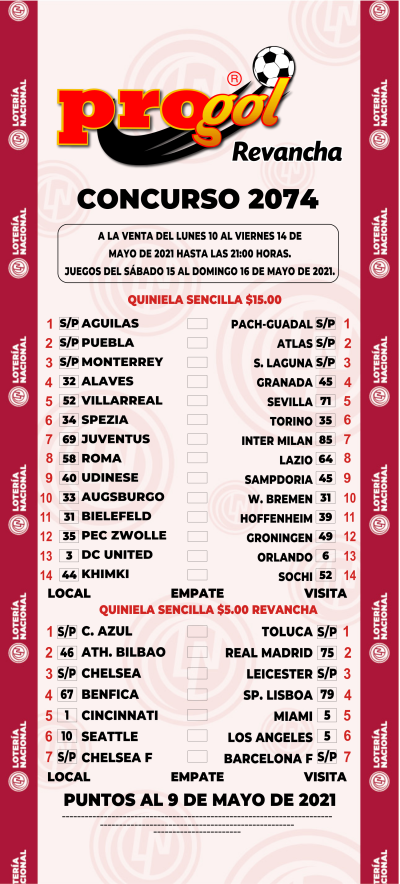 Partidos Progol 2074 Quiniela Ganadora