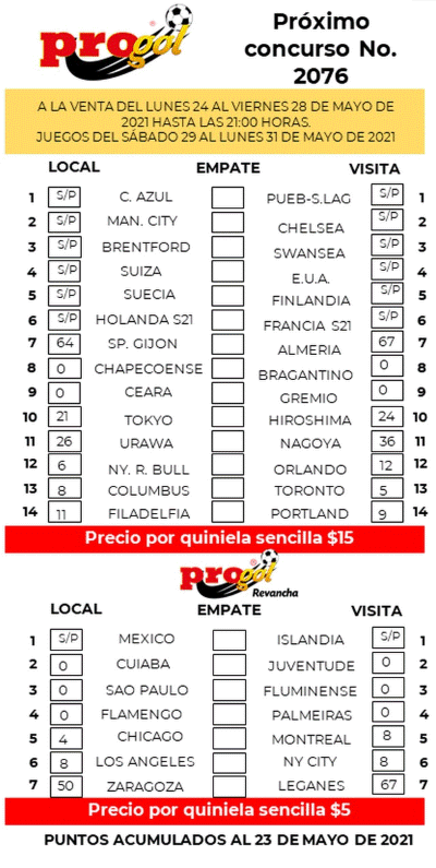Partidos Progol 2076 Quiniela Ganadora