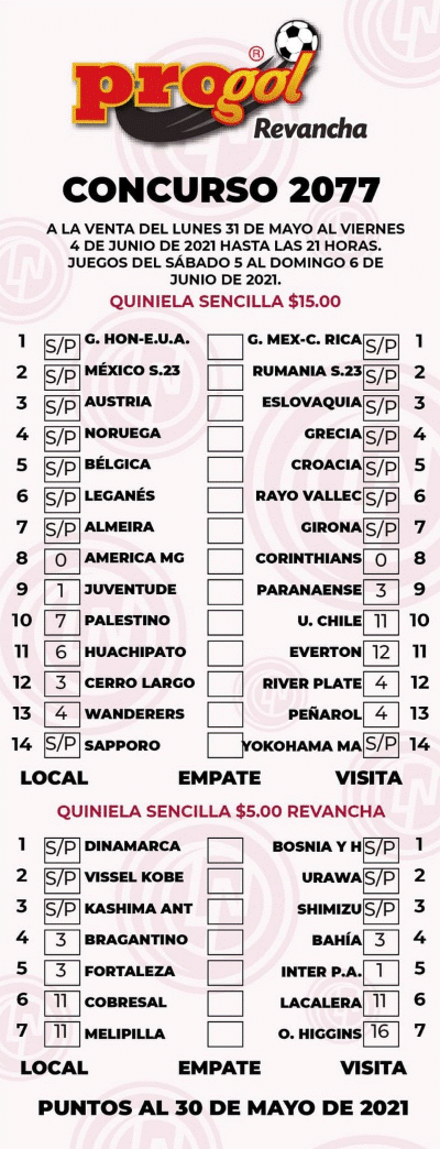 Partidos Progol 2077 Quiniela Ganadora