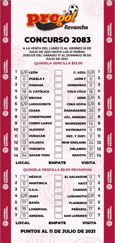 Partidos Progol 2083 Quiniela Ganadora