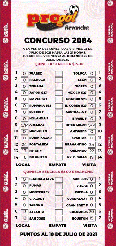 Partidos Progol 2084 Quiniela Ganadora