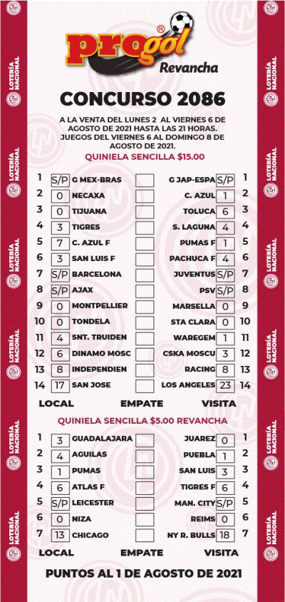 Partidos Progol 2086 Quiniela Ganadora