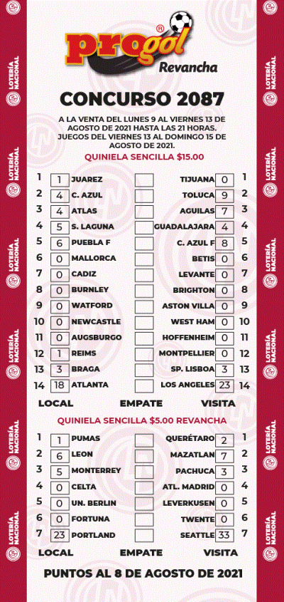 Partidos Progol 2087 Quiniela Ganadora