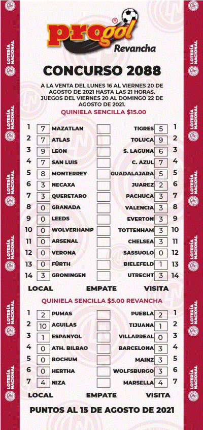 Partidos Progol 2088 Quiniela Ganadora