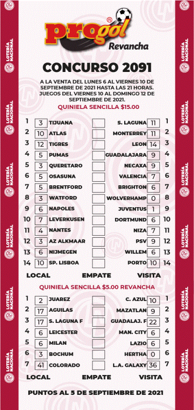 Partidos Progol 2091 Quiniela Ganadora