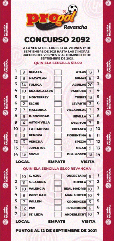 Partidos Progol 2092 Quiniela Ganadora