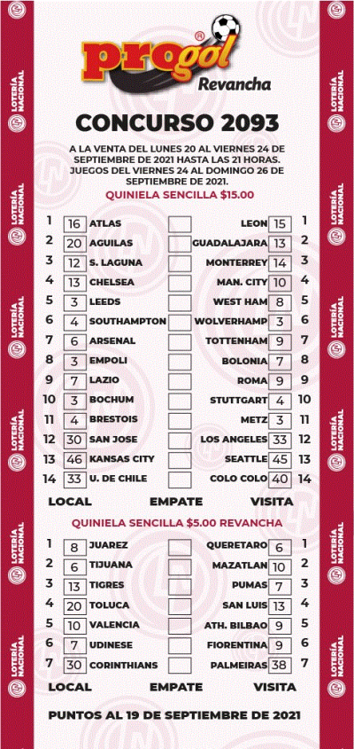 Partidos Progol 2093 Quiniela Ganadora