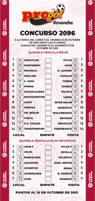 Partidos Progol 2096 Quiniela Ganadora