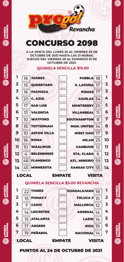 Partidos Progol 2098 Quiniela Ganadora