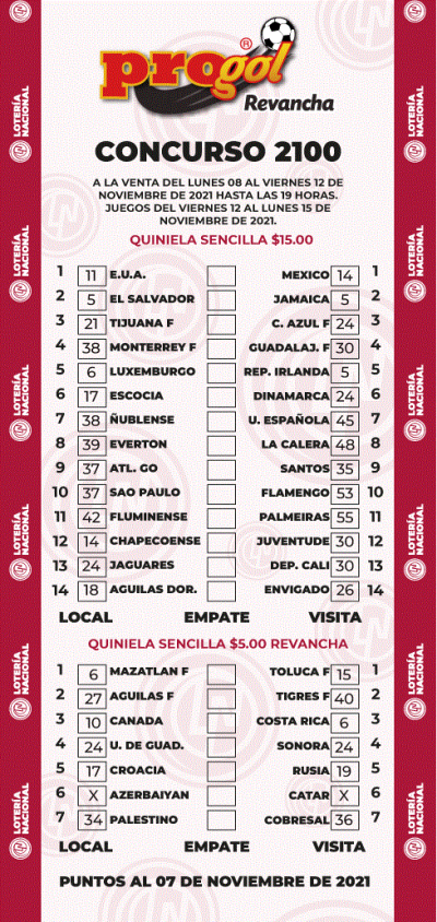 Partidos Progol 2100 Quiniela Ganadora