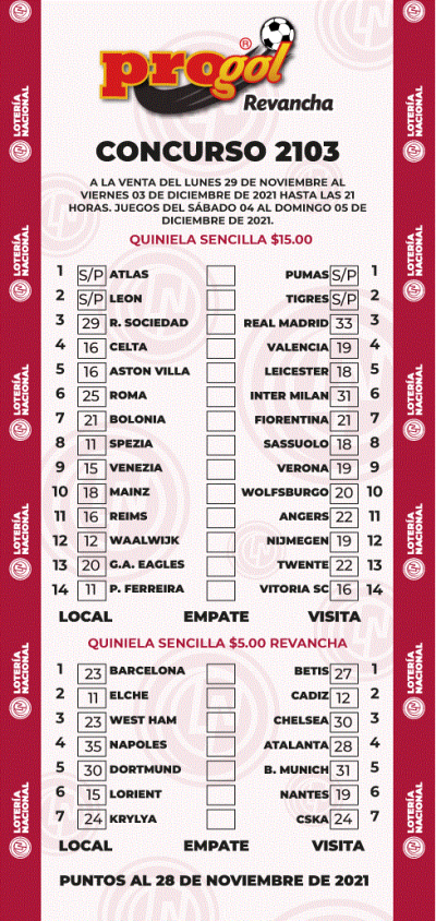 Partidos Progol 2103 Quiniela Ganadora