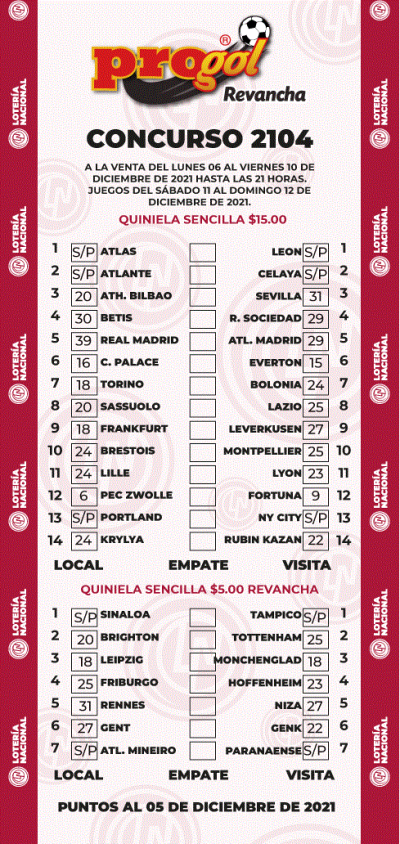 Partidos Progol 2104 Quiniela Ganadora