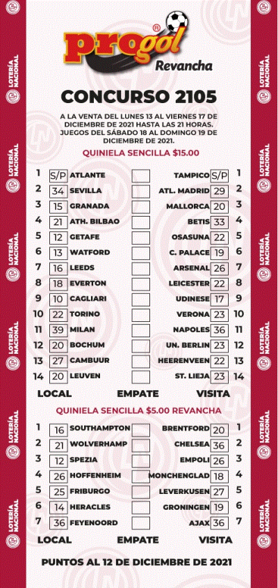 Partidos Progol 2105 Quiniela Ganadora