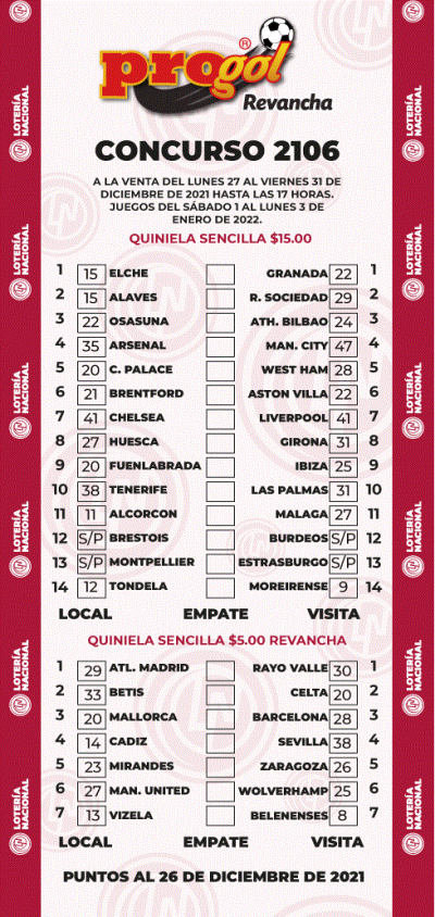 Partidos Progol 2106 Quiniela Ganadora