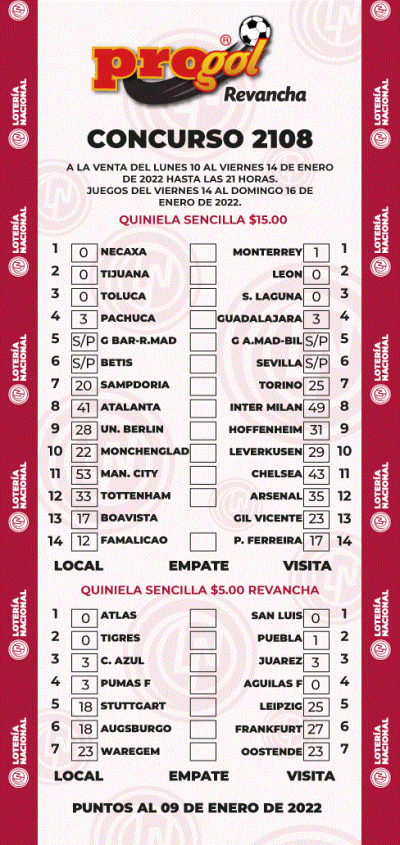 Partidos Progol 2108 Quiniela Ganadora