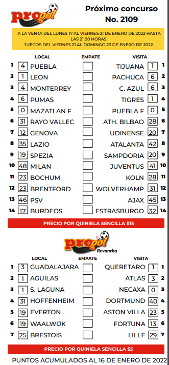 Partidos Progol 2109 Quiniela Ganadora