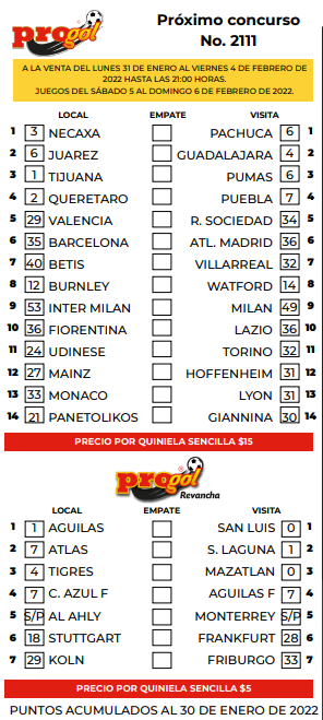 Partidos Progol 2111 Quiniela Ganadora